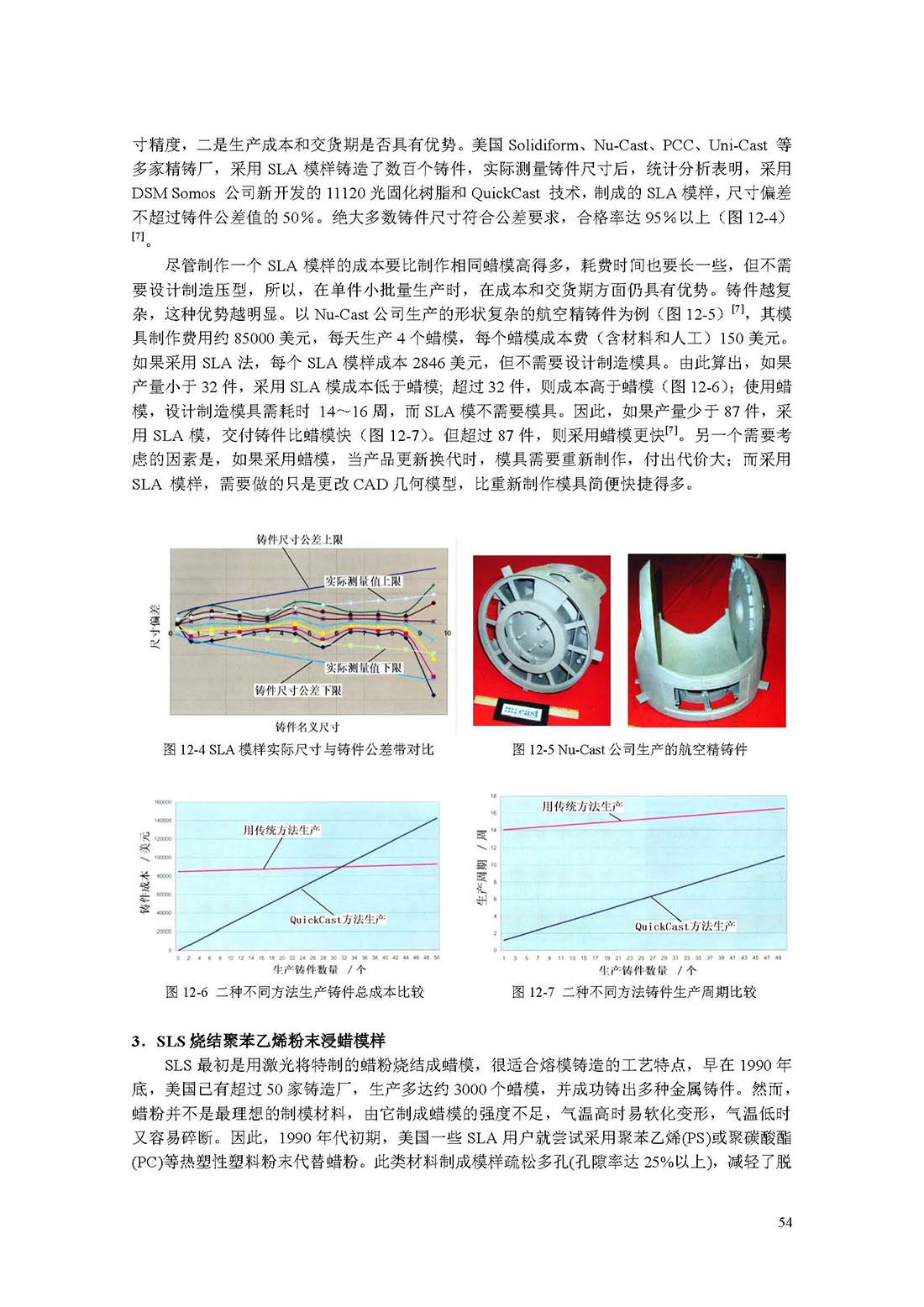 快速成形技术在熔模铸造中的应用(图4)