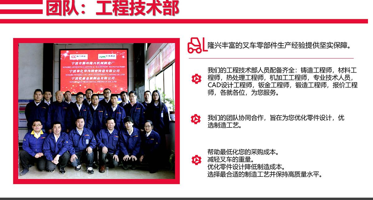 叉车零件(图2)