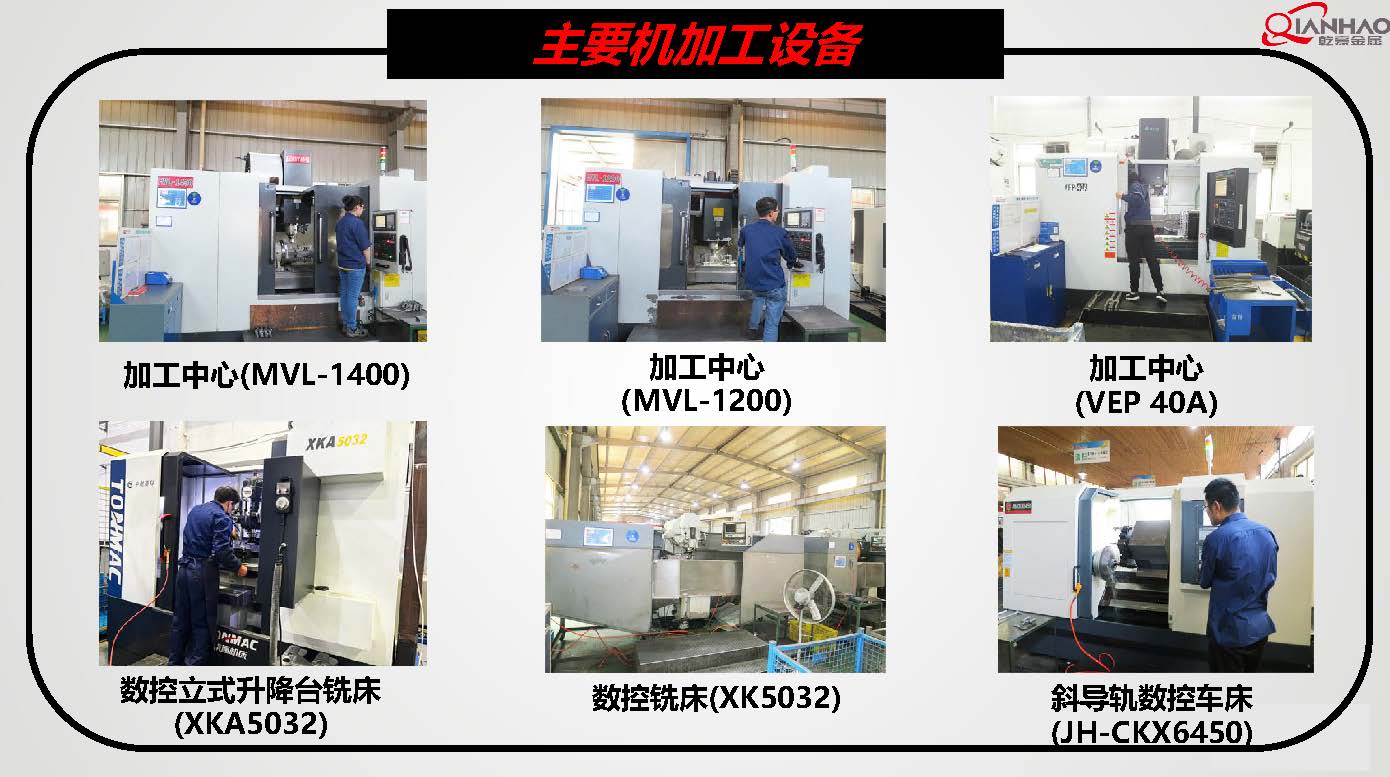 QIANHAO Sheet Metal Presentation 22.3.11(B)(图25)