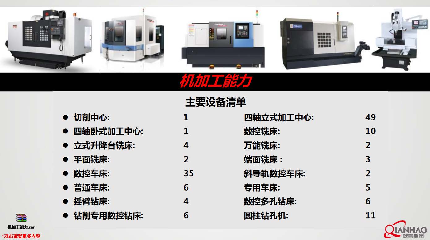 QIANHAO Sheet Metal Presentation 22.3.11(B)(图23)