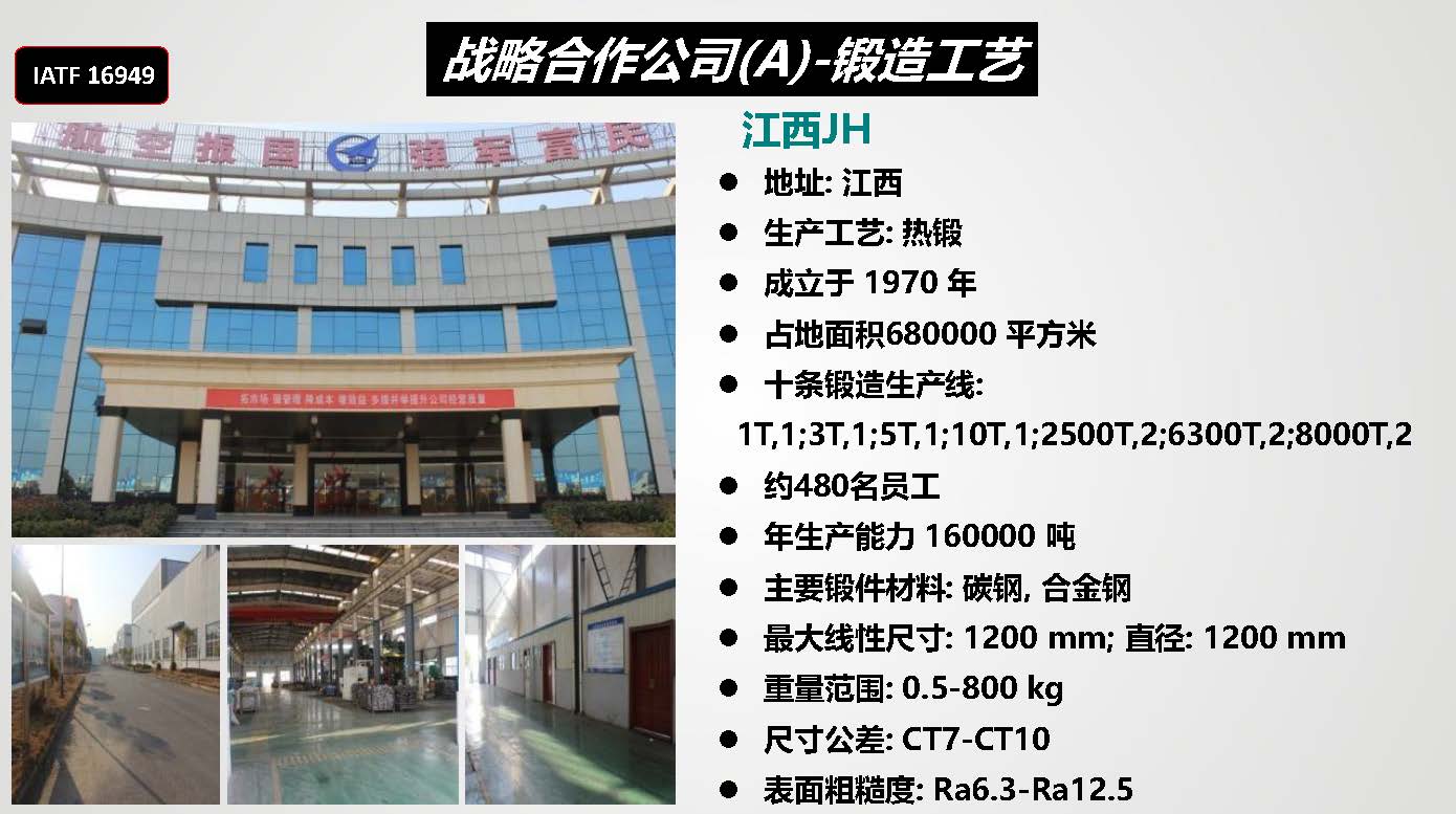 QIANHAO Sheet Metal Presentation 22.3.11(B)(图50)