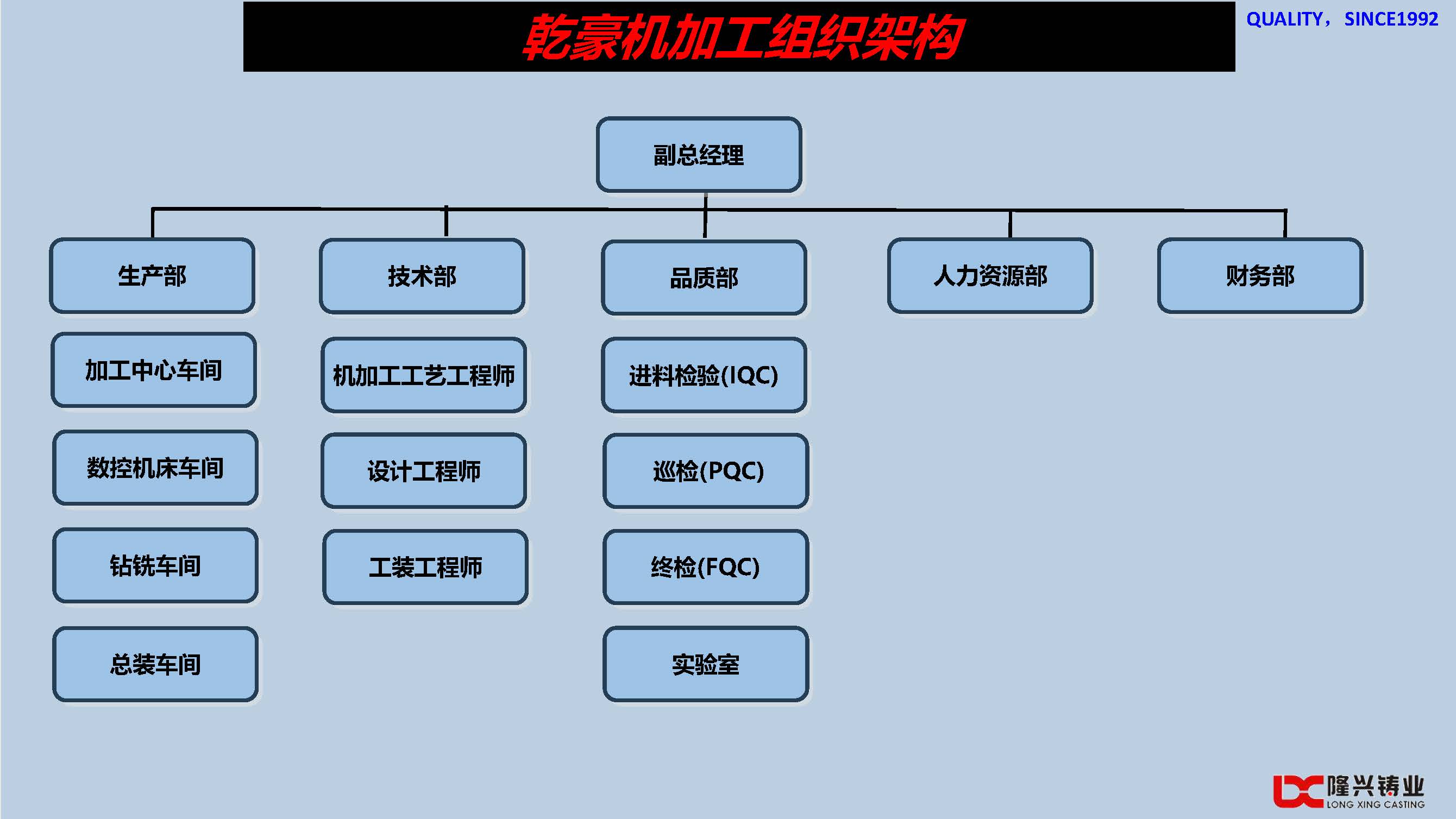 隆兴简介V1 2022.2.28(B)(图17)