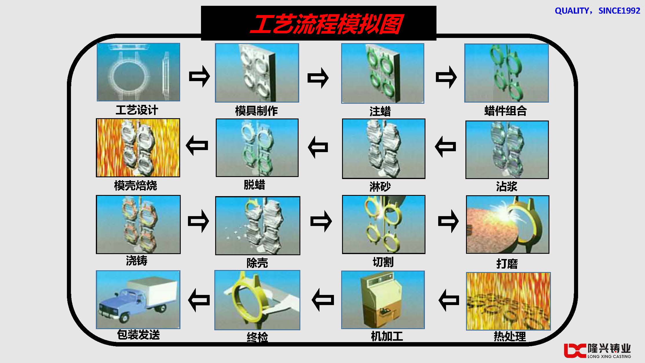 隆兴简介V1 2022.2.28(B)(图22)