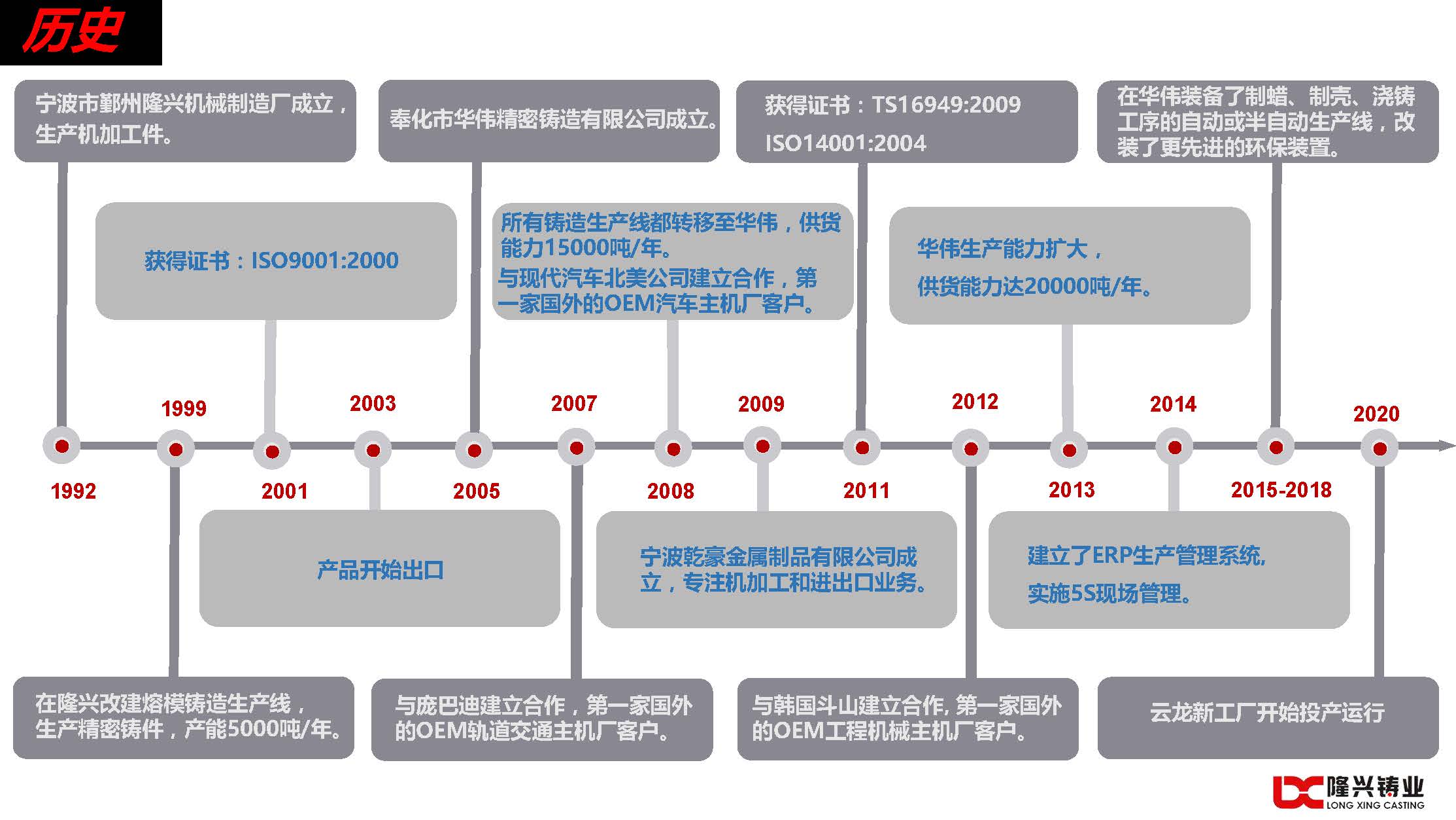 隆兴简介V1 2022.2.28(B)(图14)