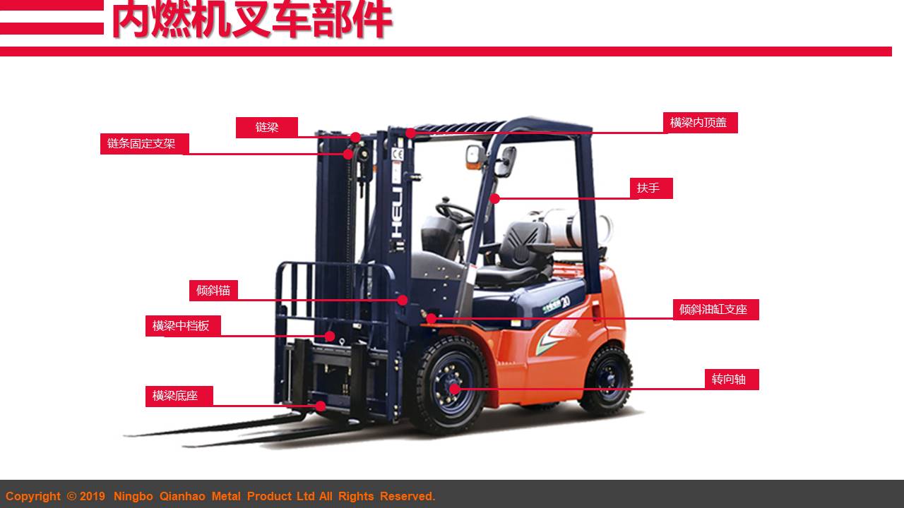 叉车零件产品册 19.4.9(图4)