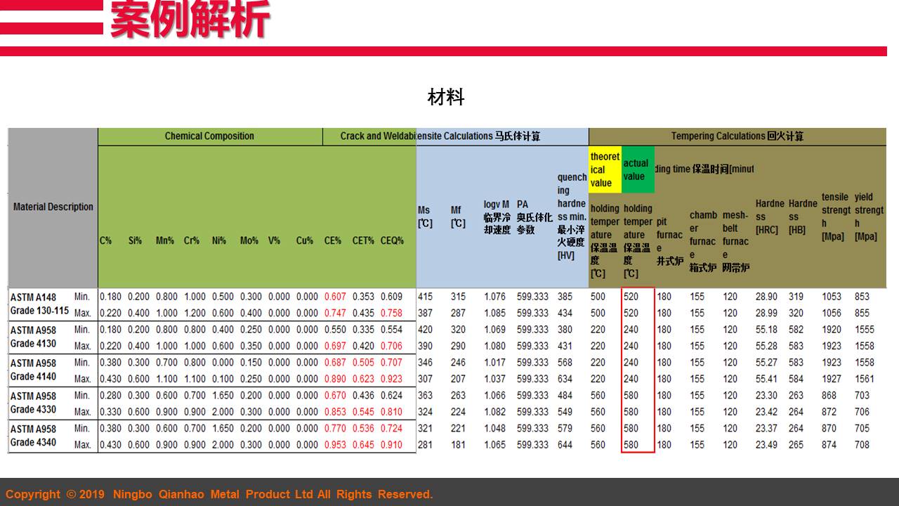 叉车零件产品册 19.4.9(图30)