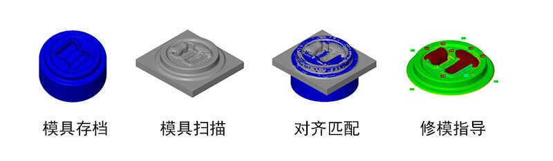 手持式三维扫描仪检测在铸件领域的应用(图6)