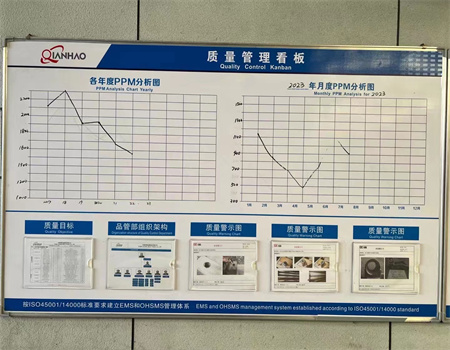 乾豪的改善(图5)
