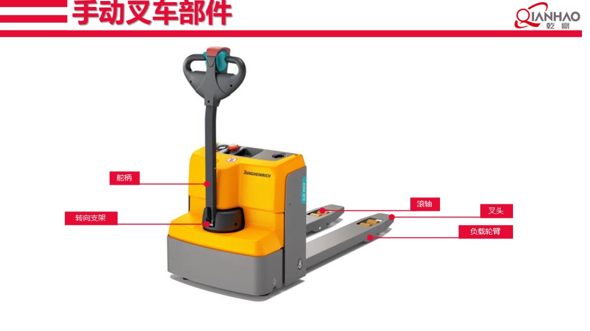 叉车零件样册 23.10.8(图6)