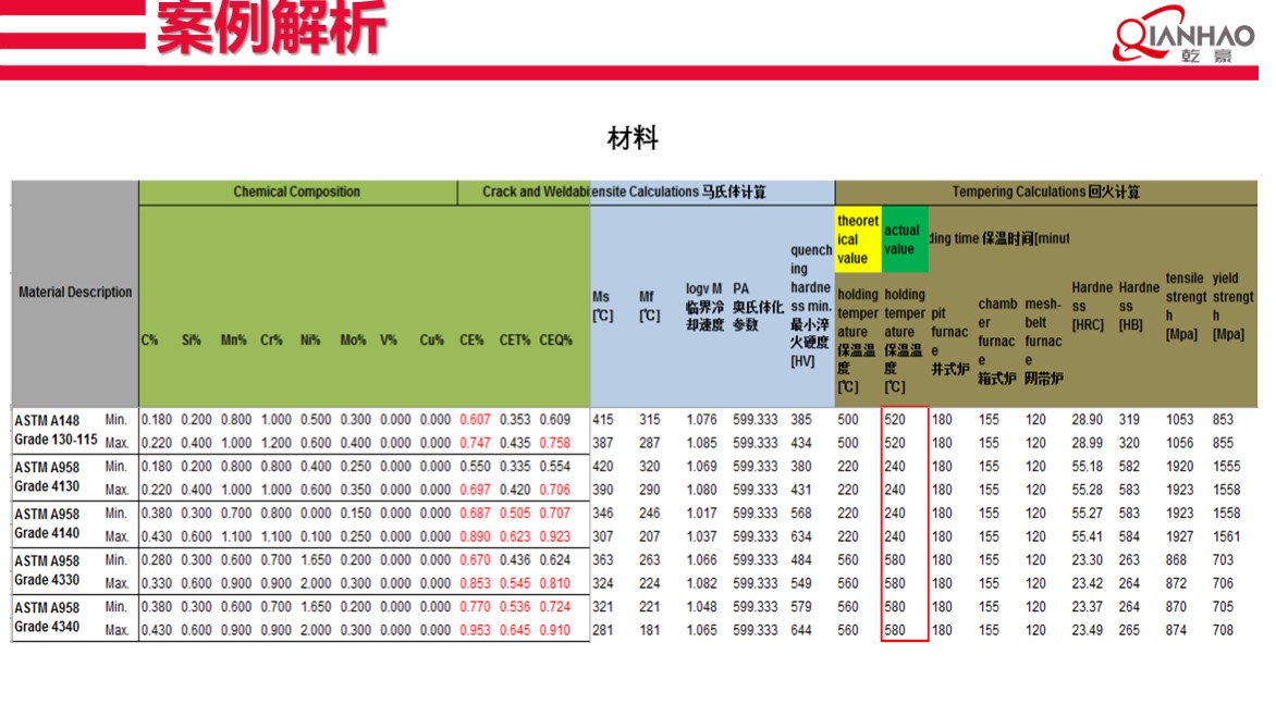 叉车零件样册 23.10.8(图37)