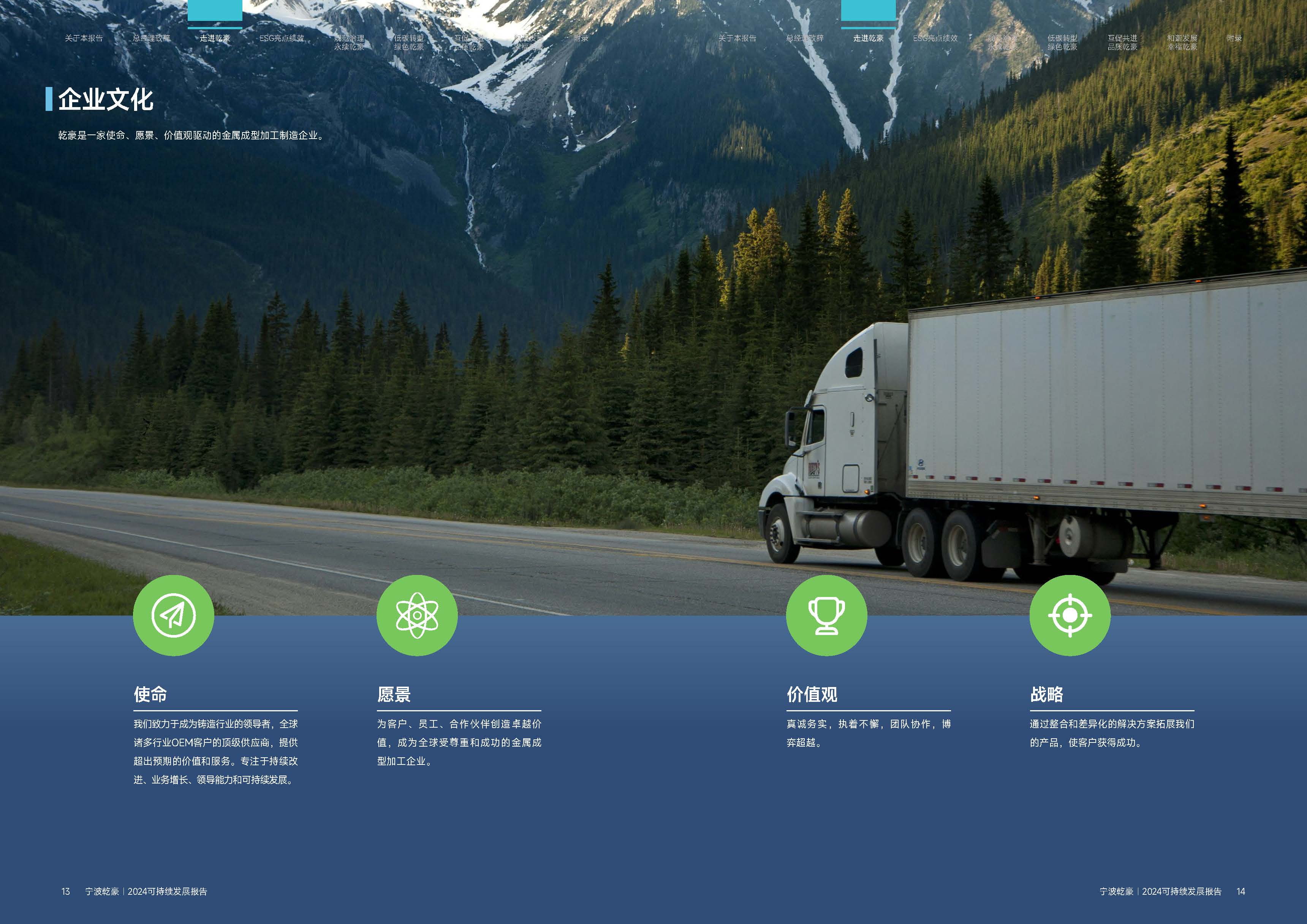 乾豪金属2024年度可持续发展报告25.4.19(图8)