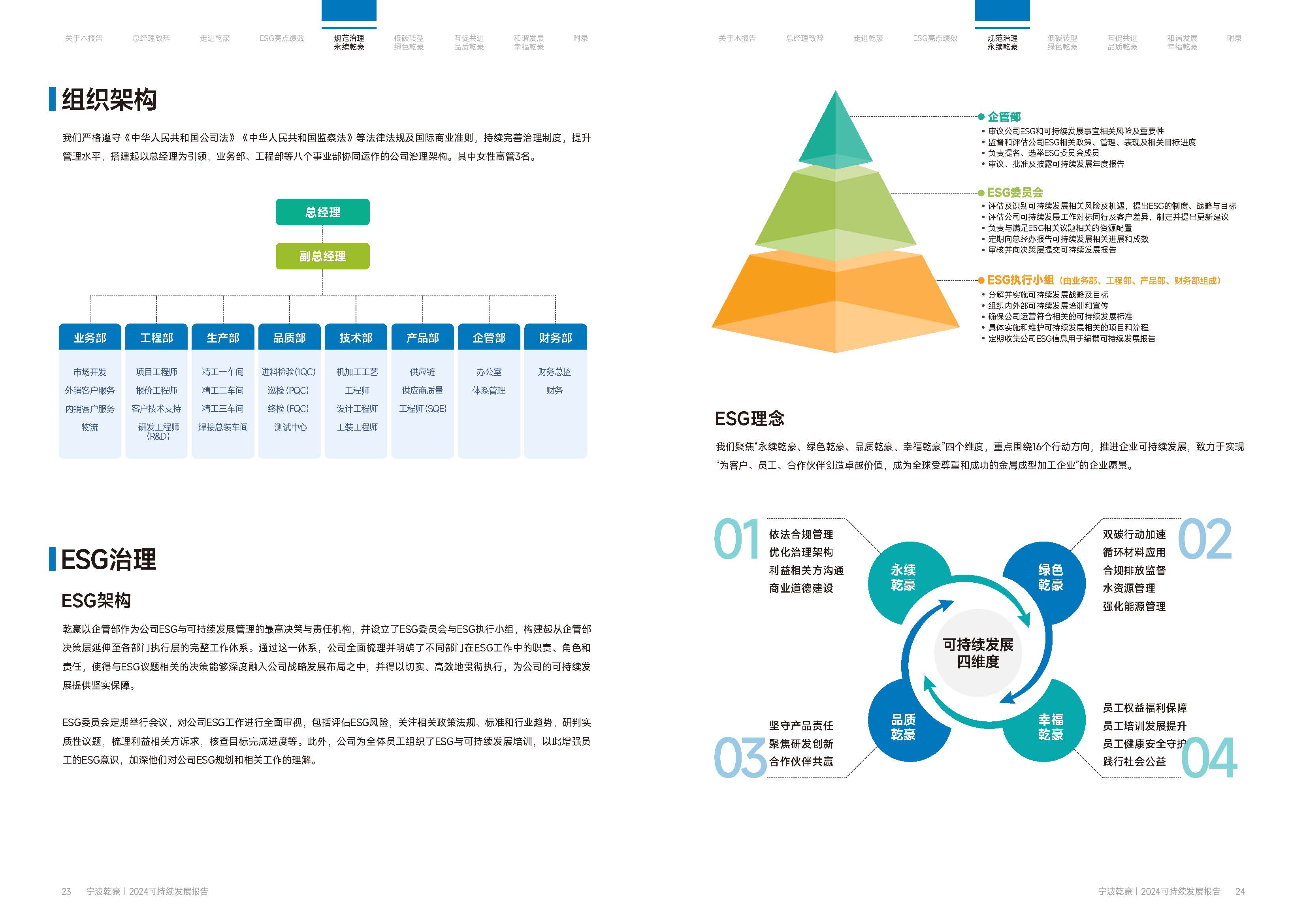 乾豪金属2024年度可持续发展报告25.4.19(图13)