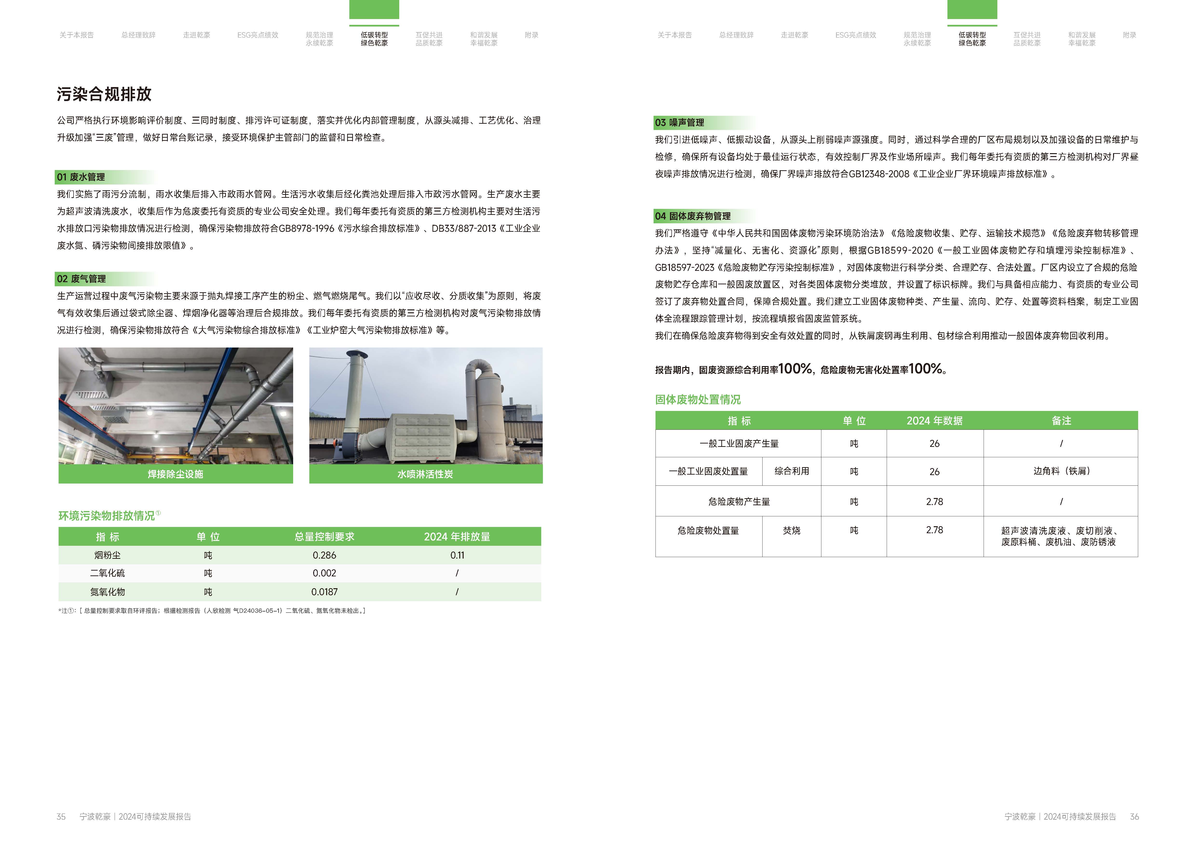 乾豪金属2024年度可持续发展报告25.4.19(图19)