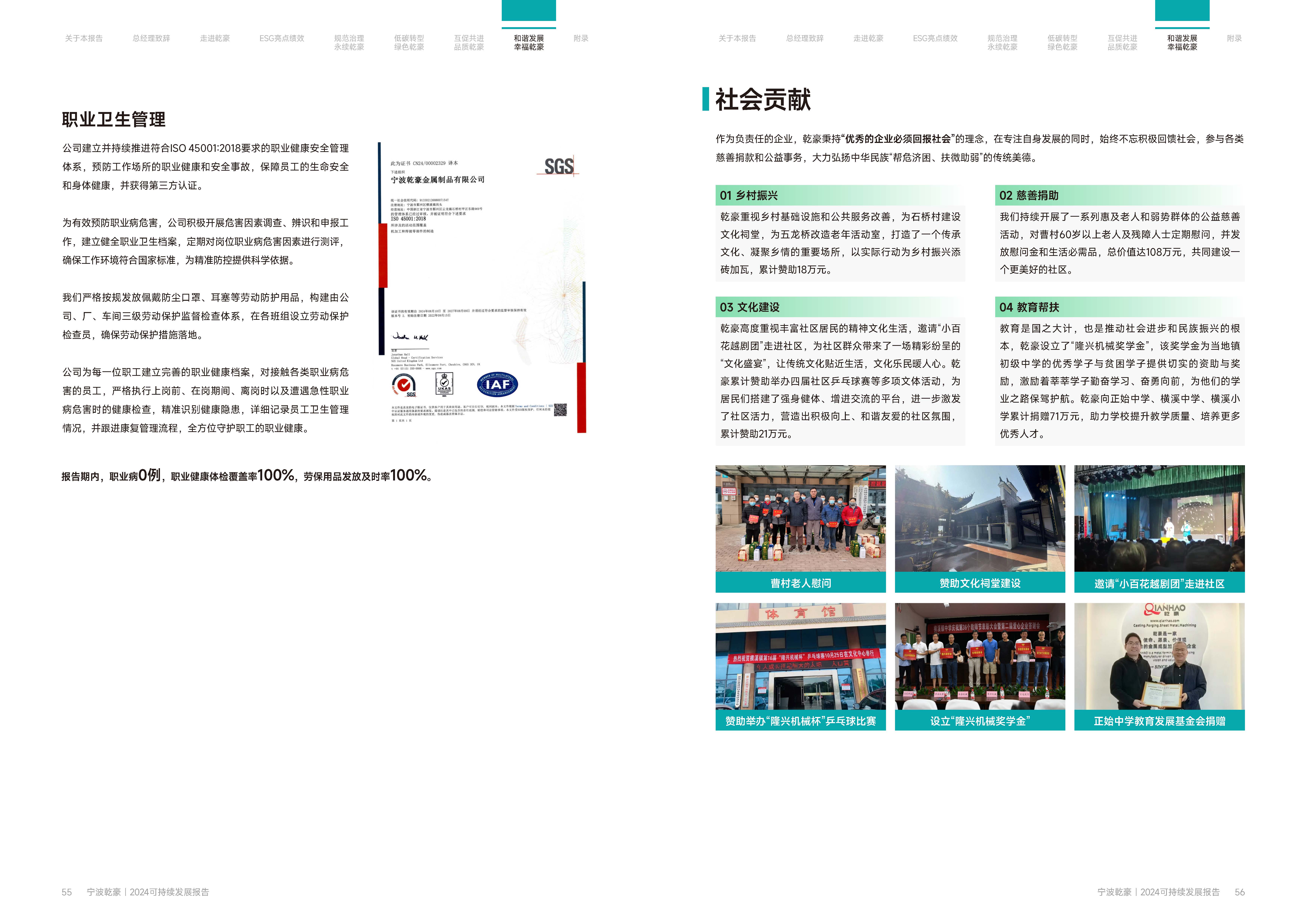 乾豪金属2024年度可持续发展报告25.4.19(图29)