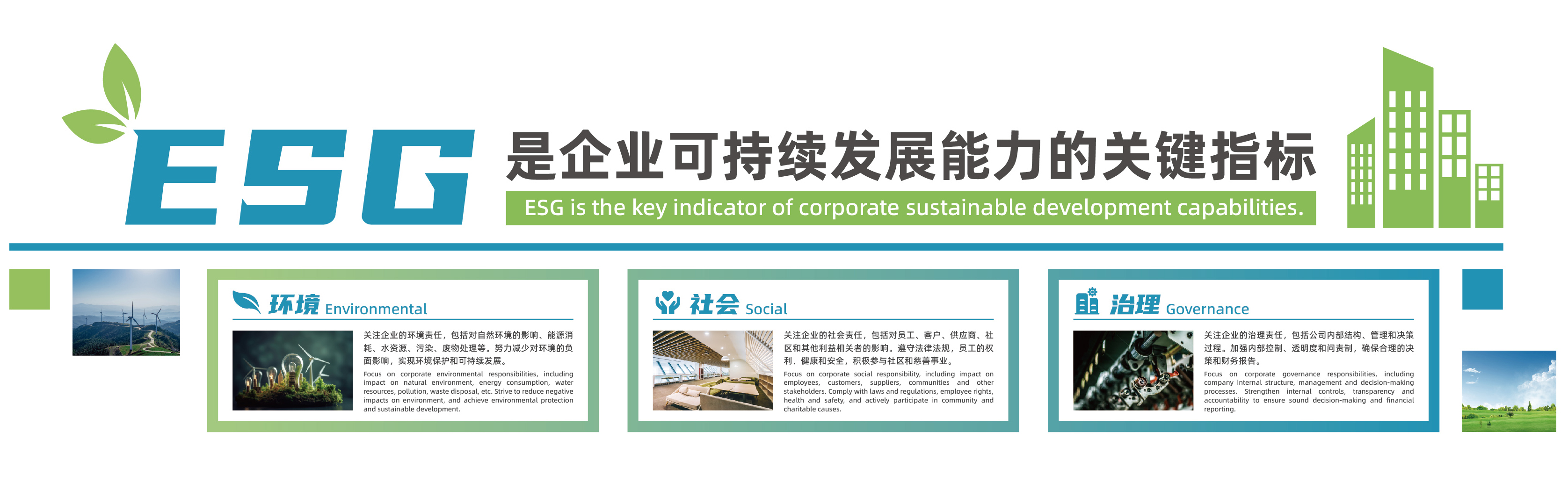 ESG(图2)