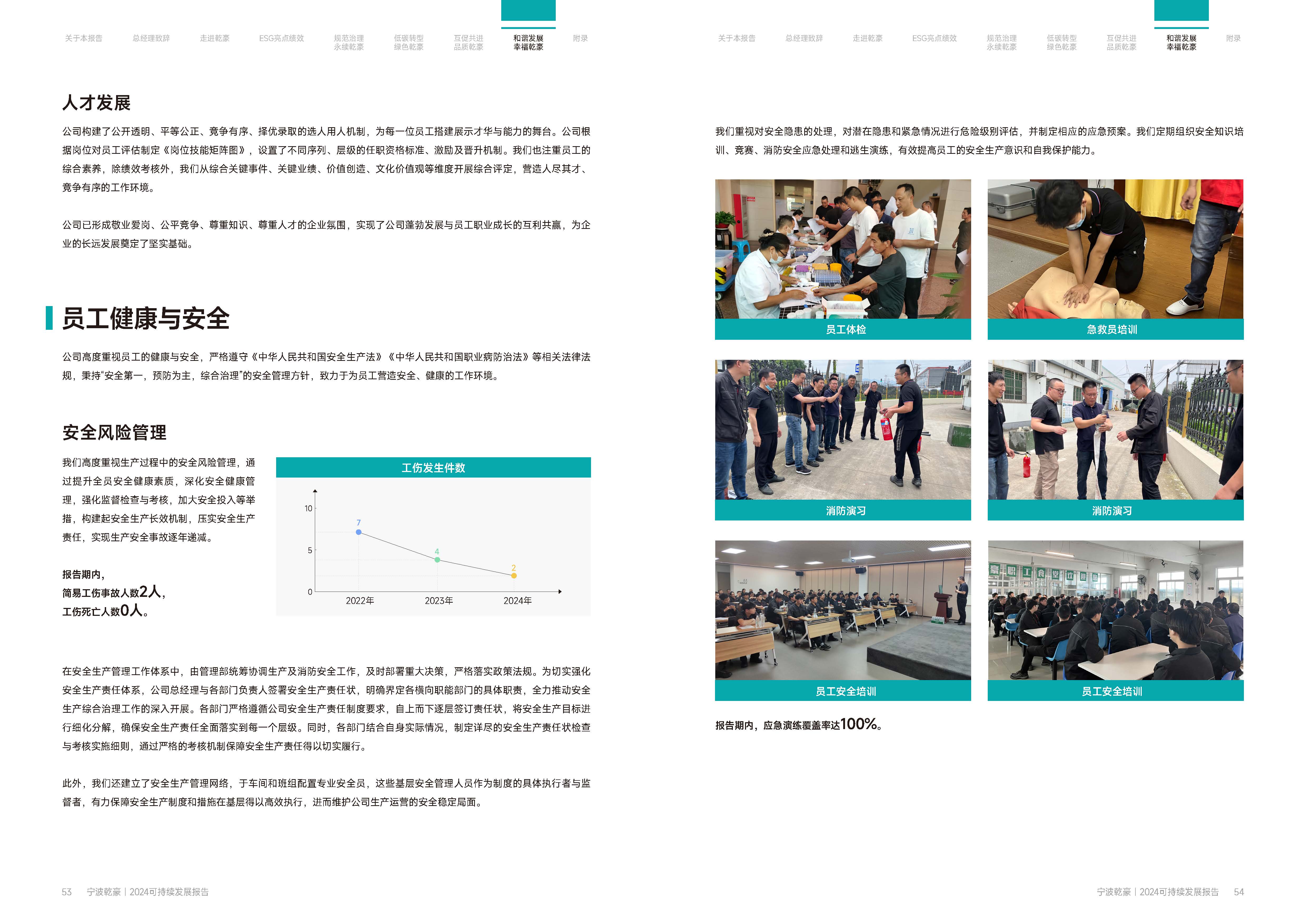 乾豪金属2024年度可持续发展报告25.6.5(图28)