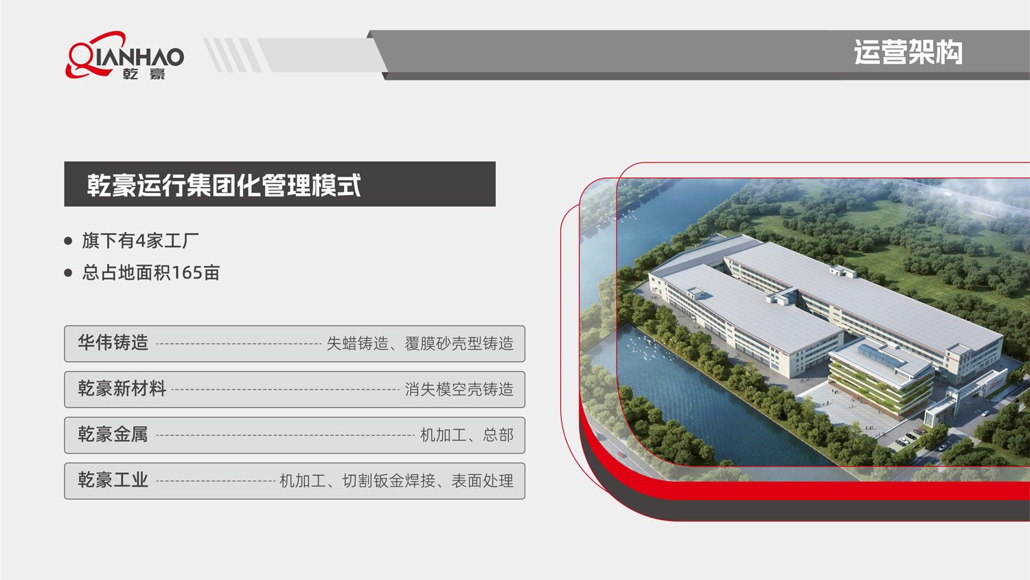 乾豪简介V2 25.4.27(W)(图5)