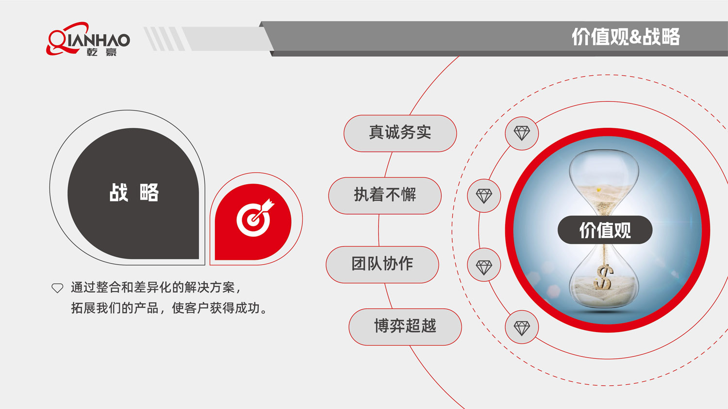 乾豪简介V2 25.4.27(W)(图13)