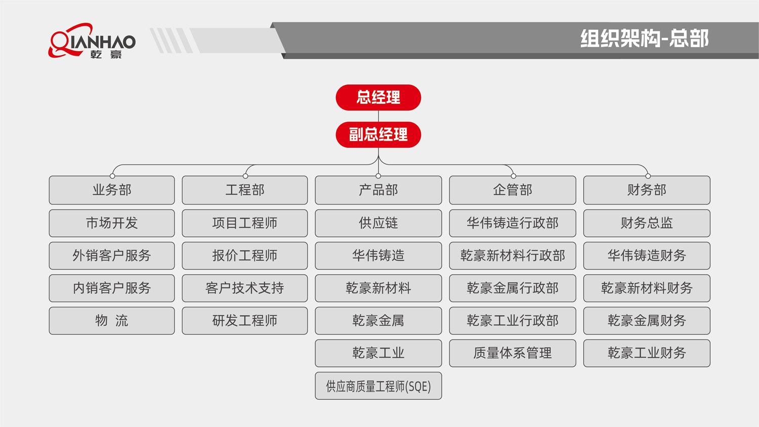 乾豪简介V2 25.4.27(W)(图16)