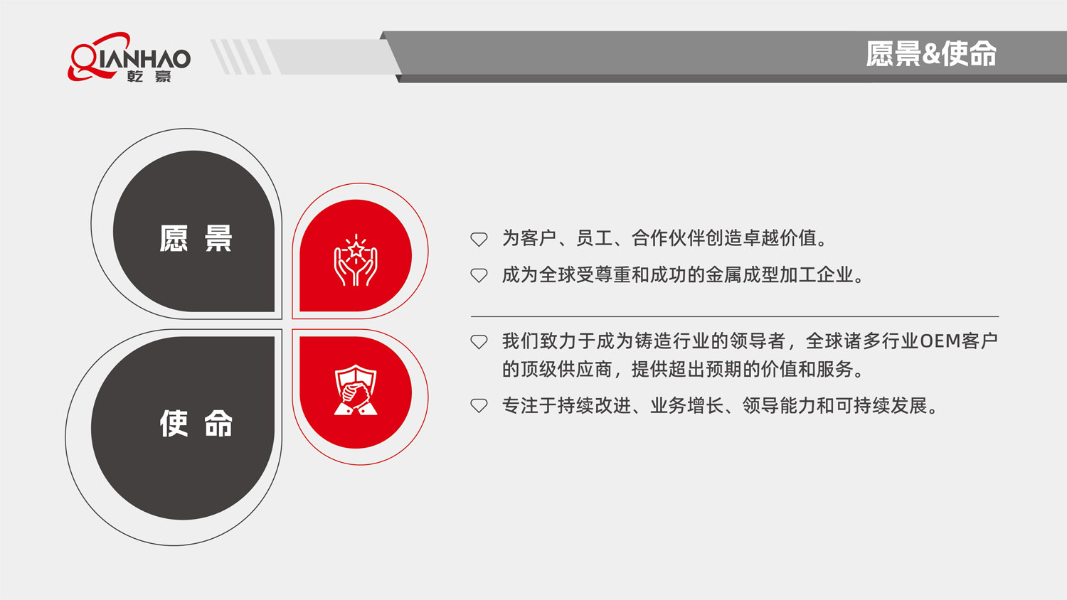 乾豪简介V2 25.4.27(W)(图12)