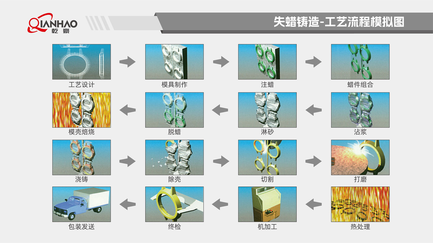 乾豪简介V2 25.4.27(W)(图22)