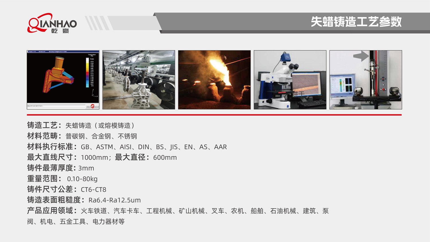 乾豪简介V2 25.4.27(W)(图27)