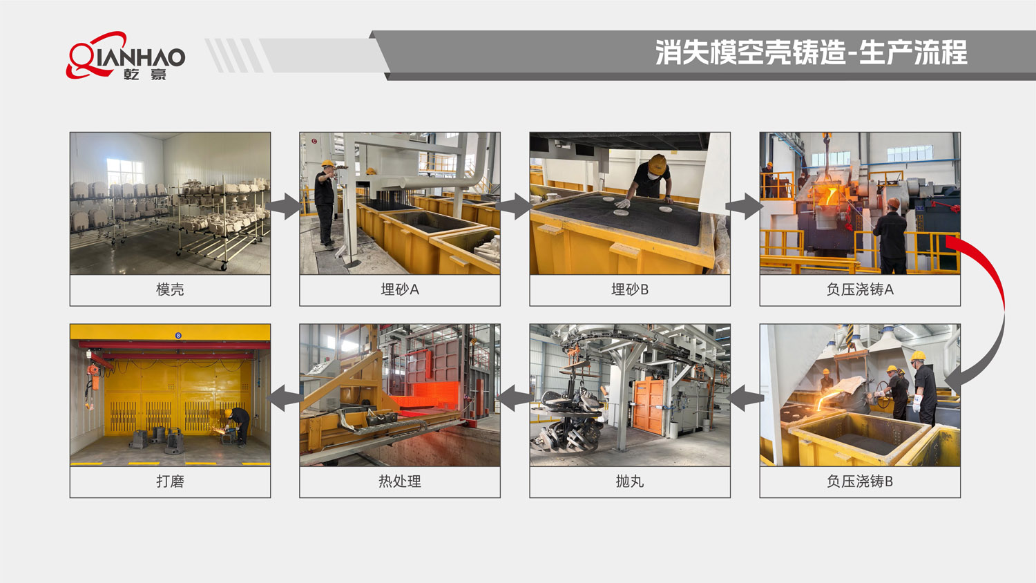 乾豪简介V2 25.4.27(W)(图30)