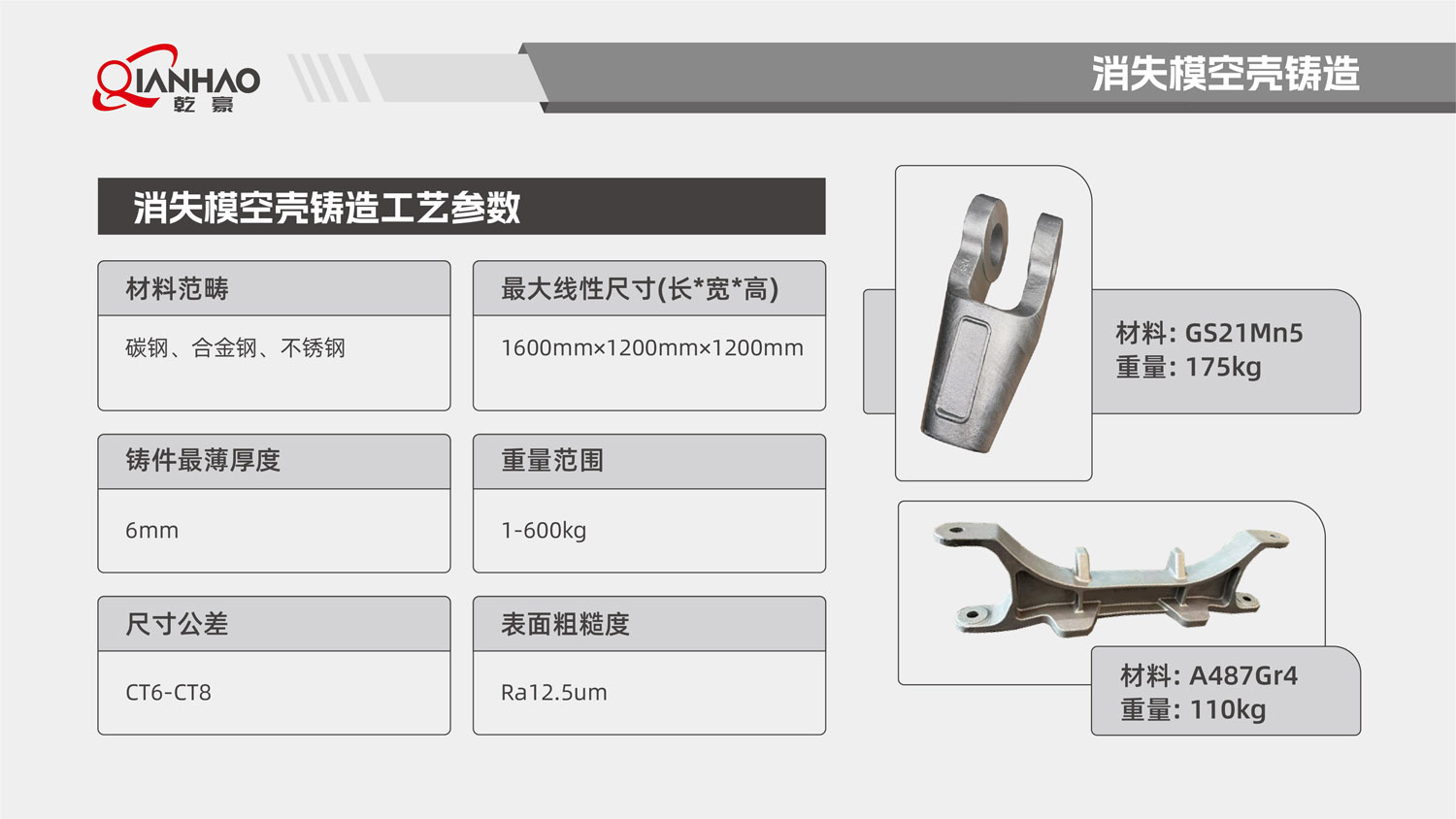乾豪简介V2 25.4.27(W)(图31)