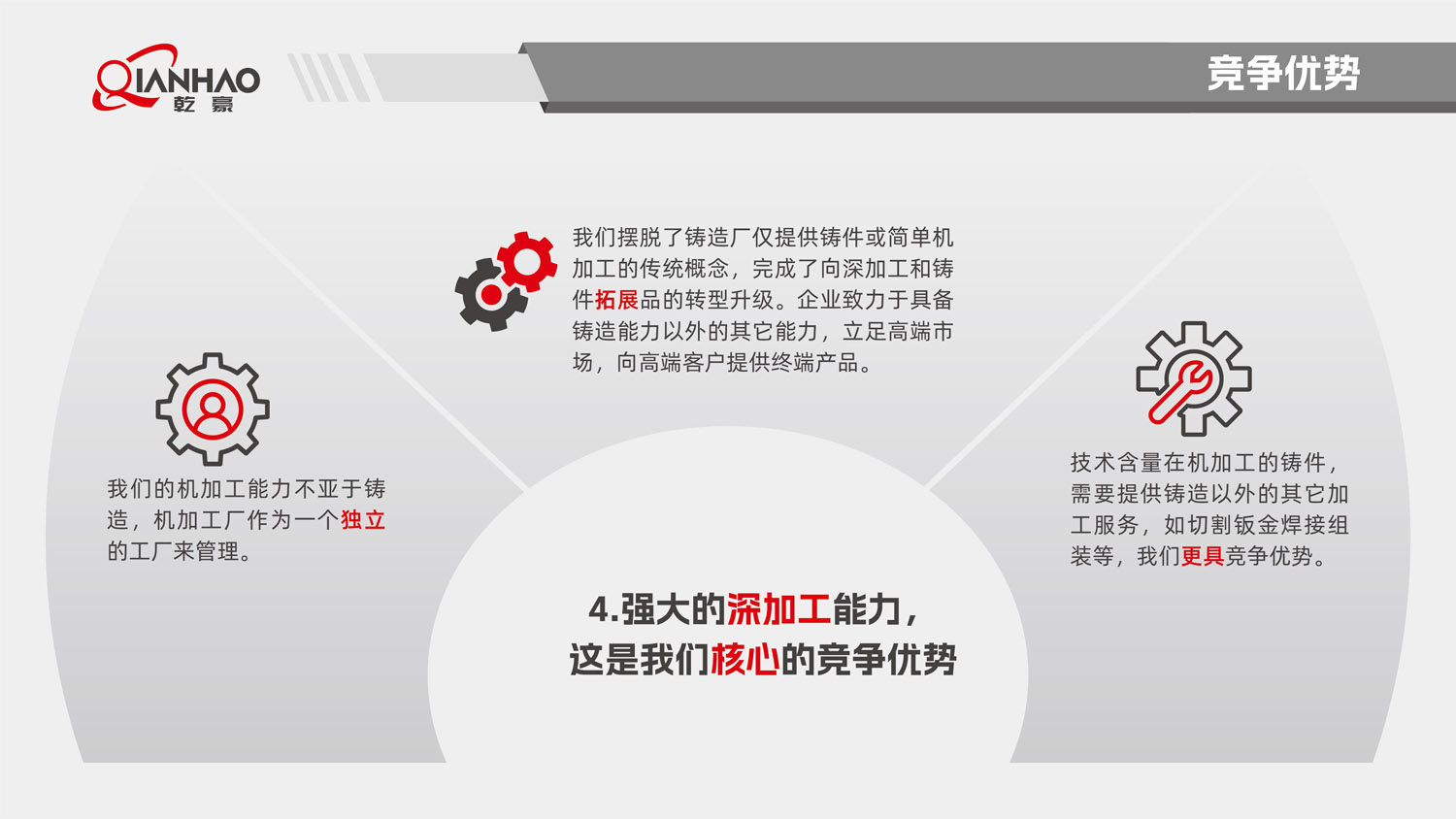 乾豪简介V2 25.4.27(W)(图82)