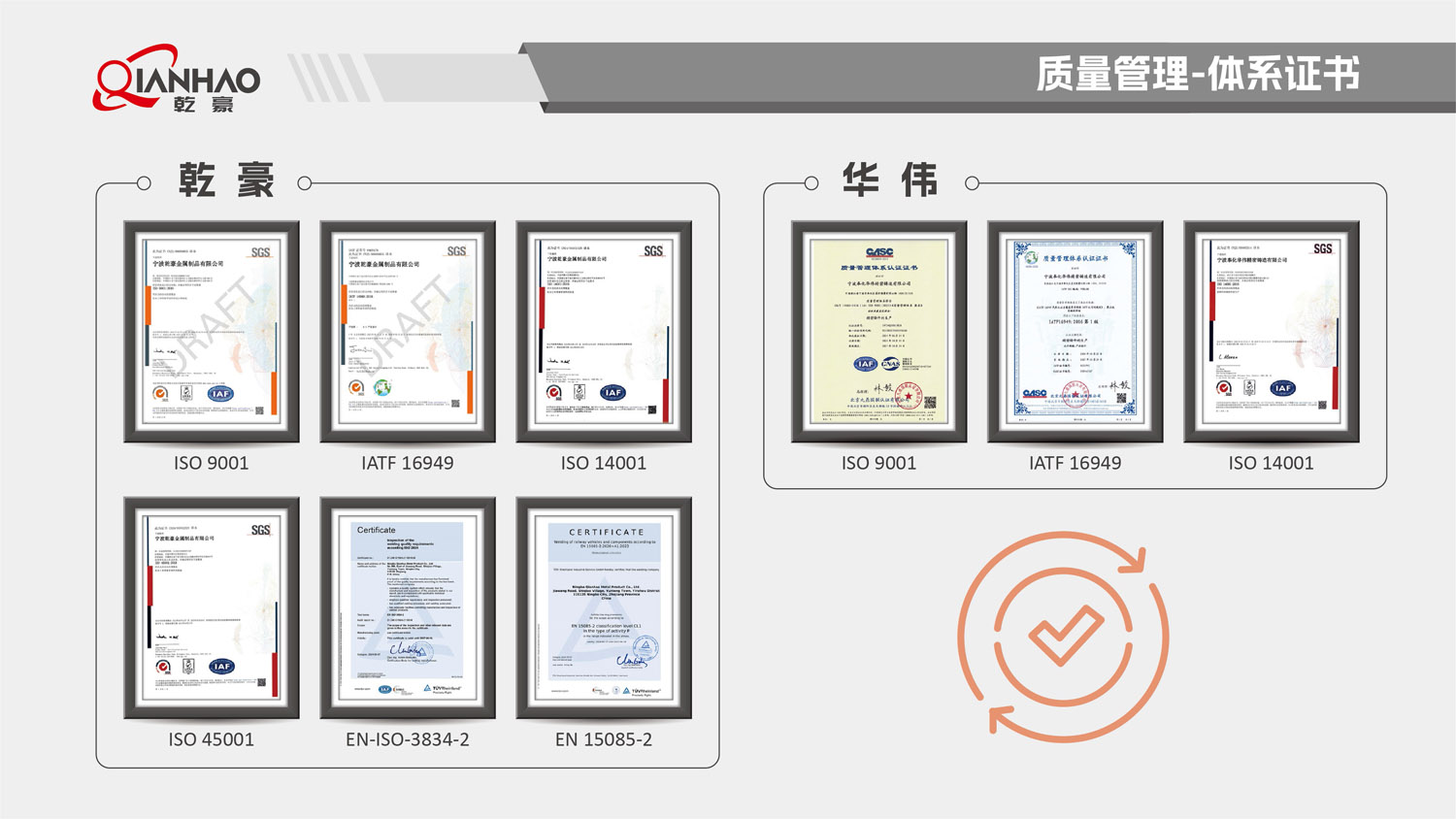 乾豪简介V2 25.4.27(W)(图64)