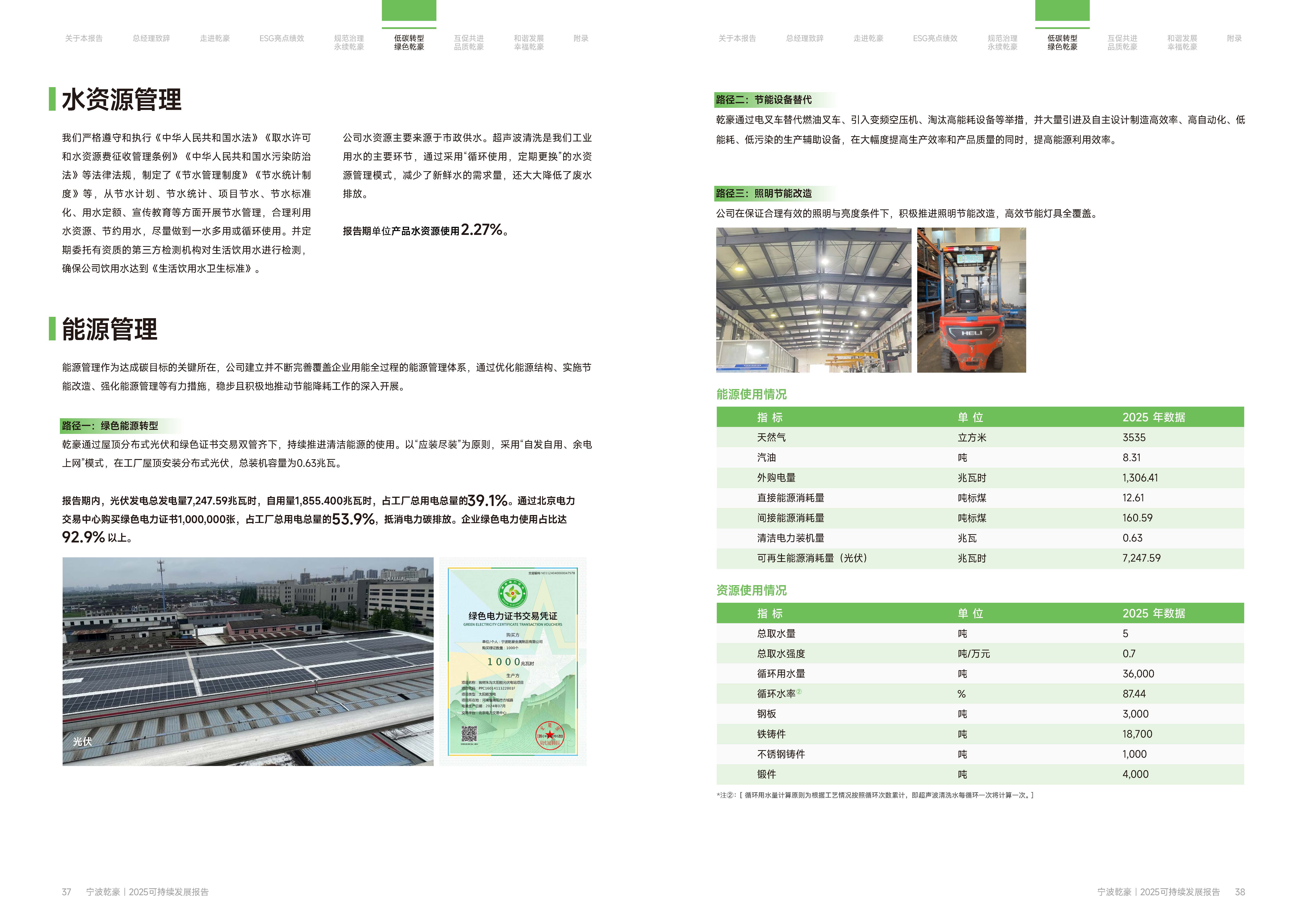 乾豪金属2024年度可持续发展报告25.6.5(图19)