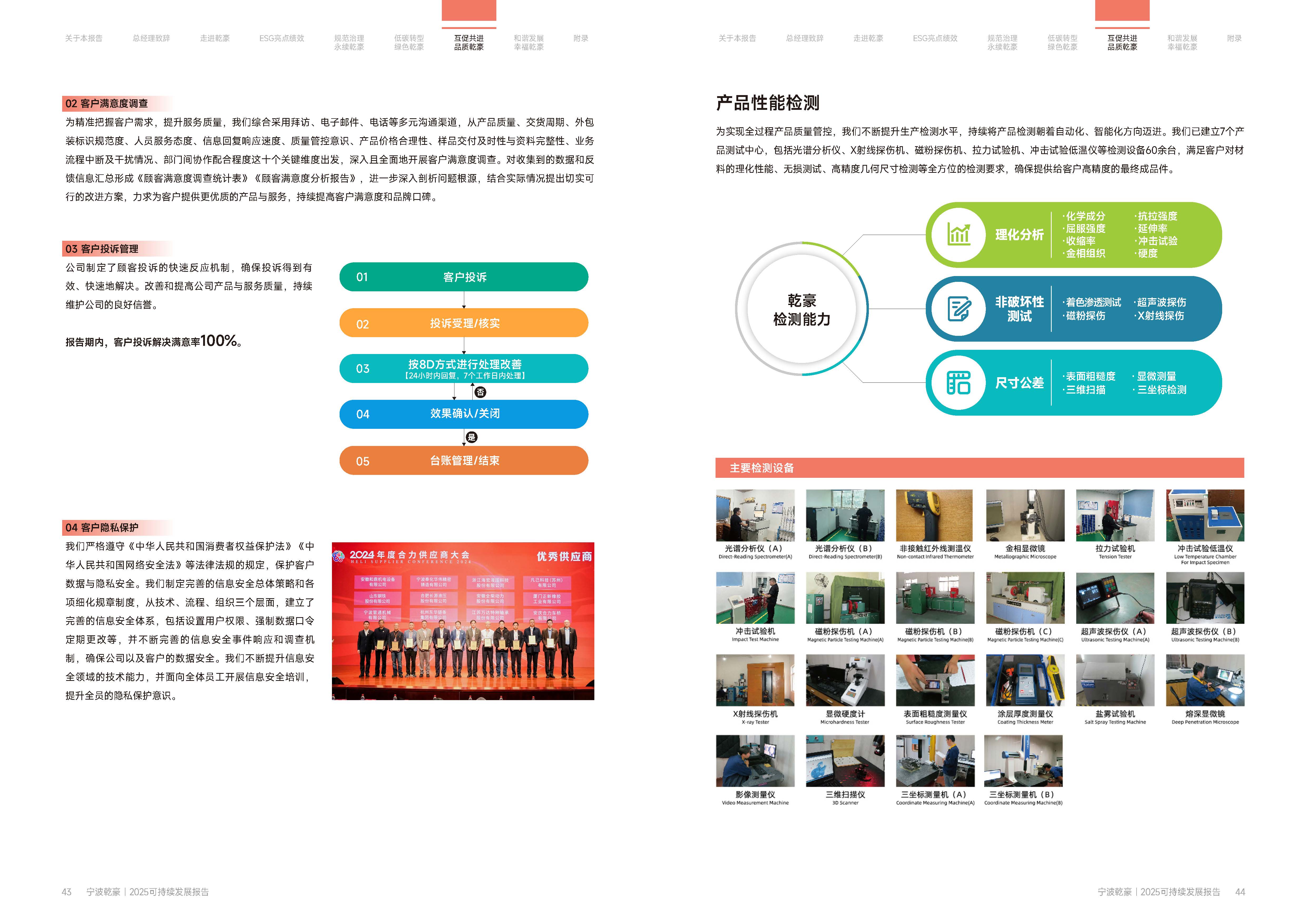 乾豪金属2024年度可持续发展报告25.6.5(图22)