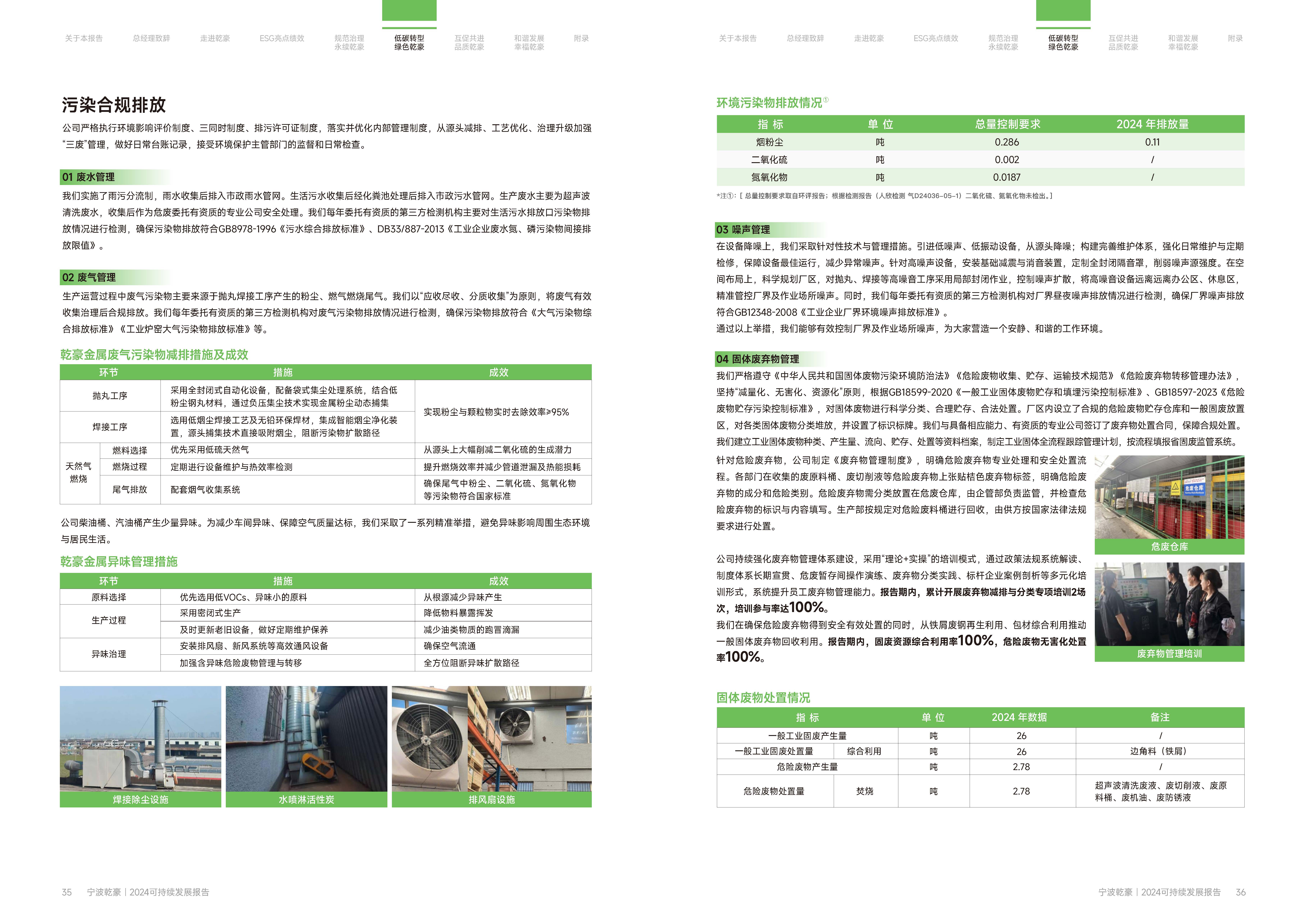 乾豪金属2024年度可持续发展报告(图19)