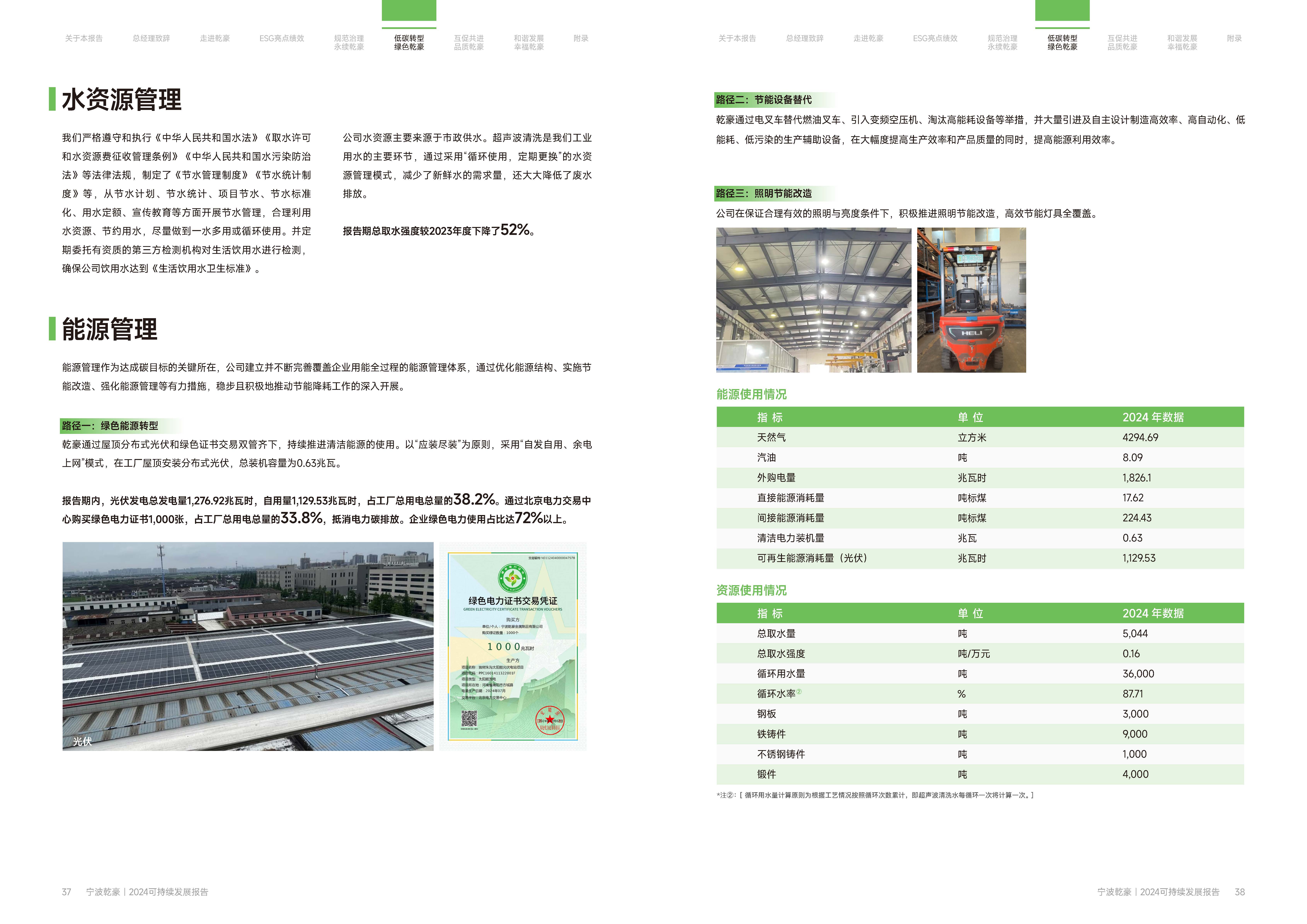 乾豪金属2024年度可持续发展报告(图20)