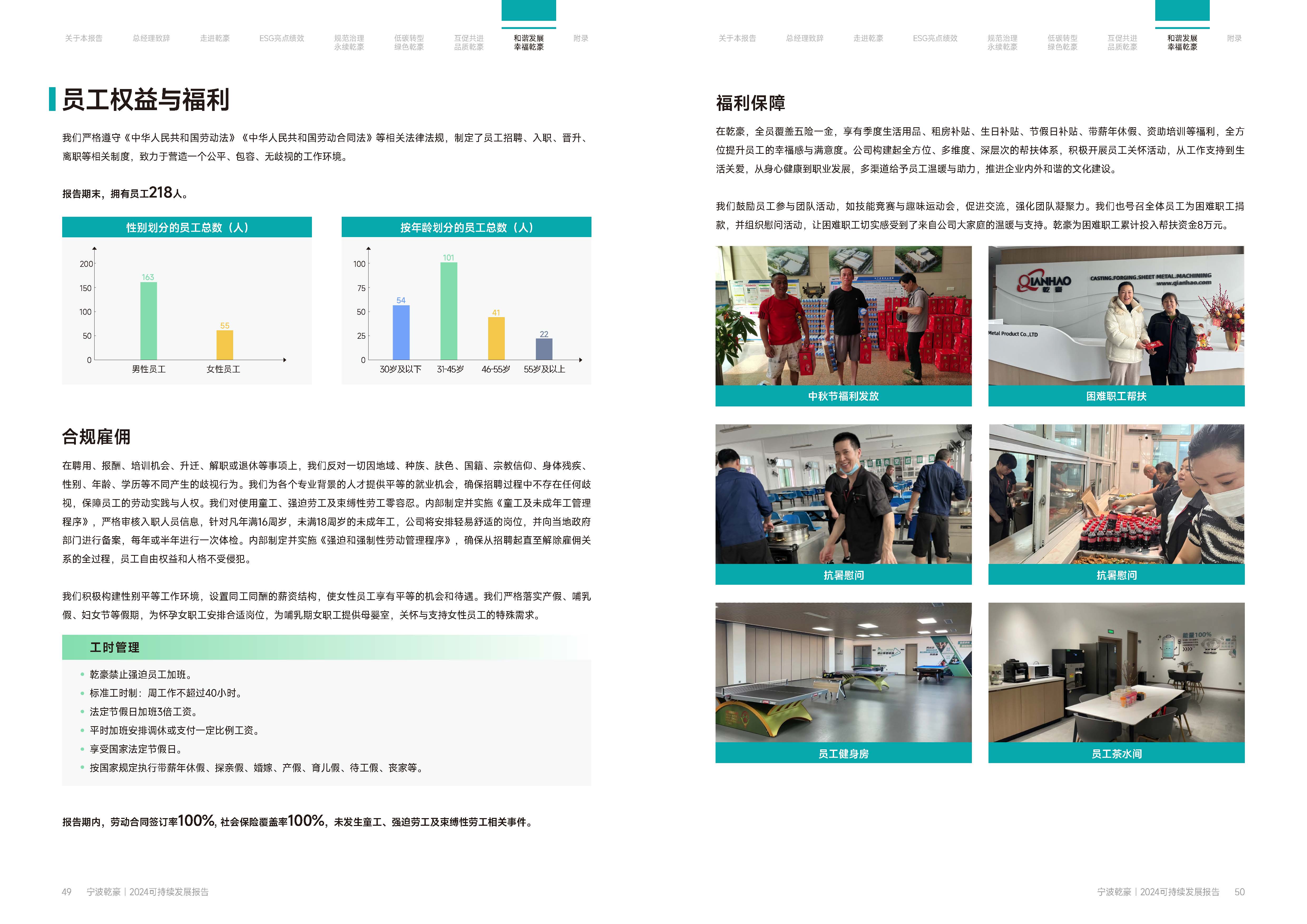 乾豪金属2024年度可持续发展报告(图26)