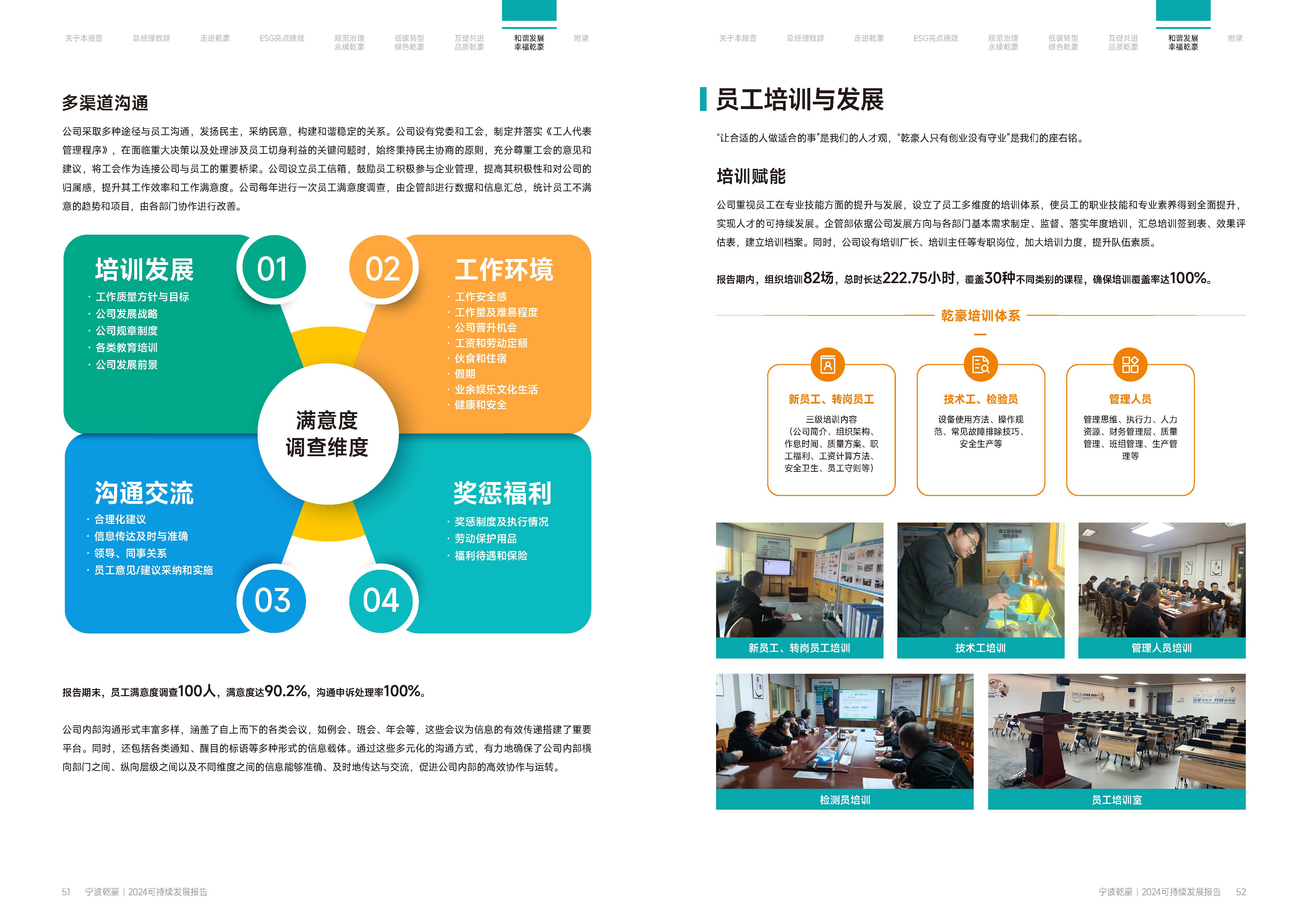 乾豪金属2024年度可持续发展报告(图27)