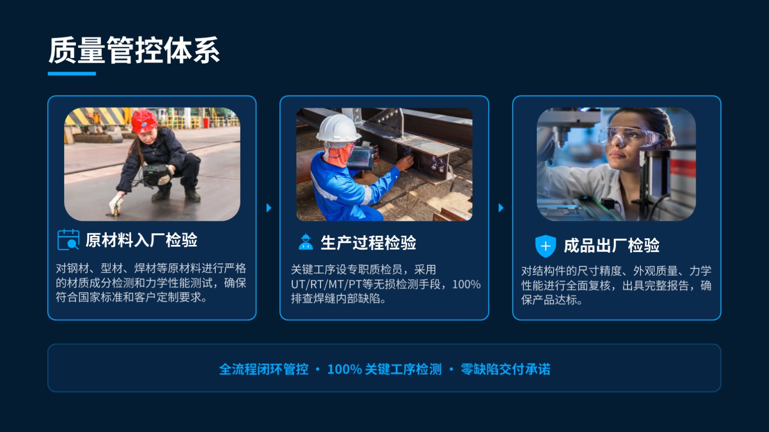 切割钣金简介 26.8.20(图32)
